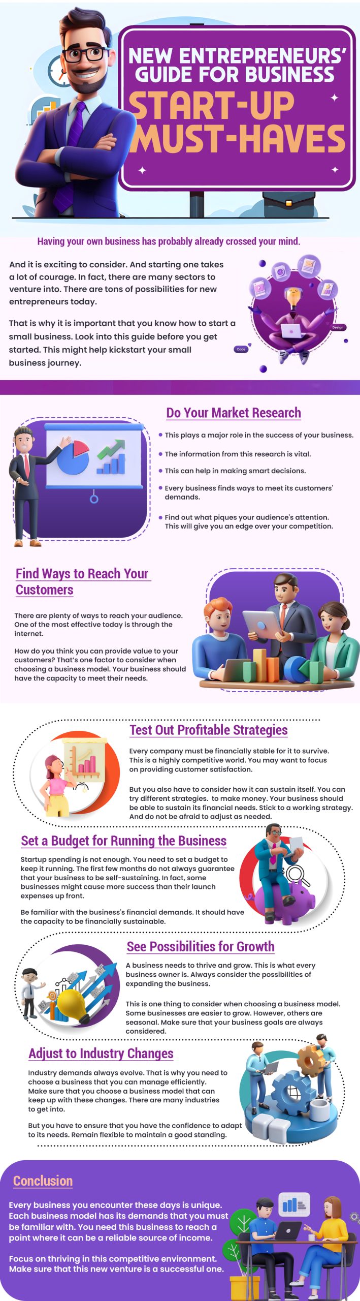 business plan breakdown